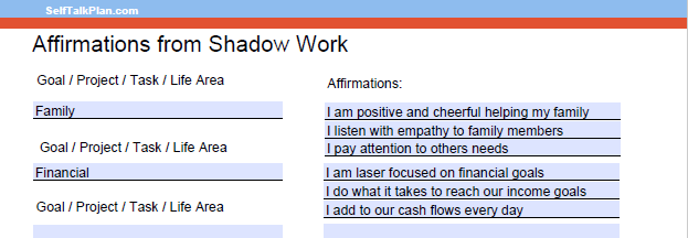 Shadow Work Worksheet Example