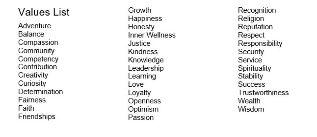 Values List