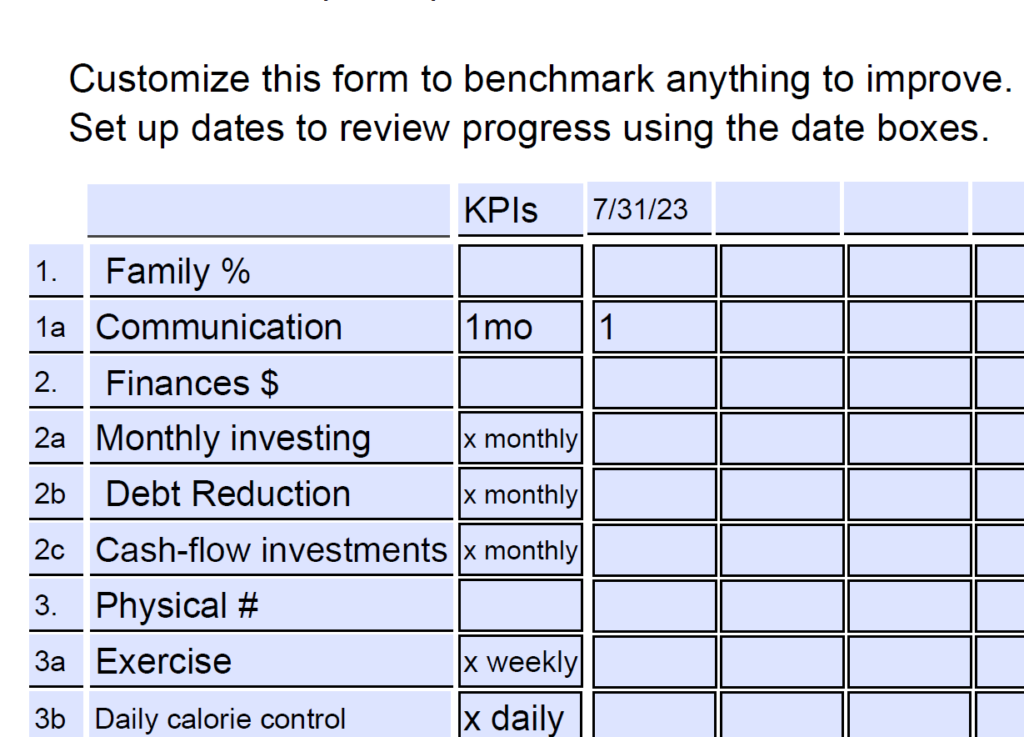 Benchmarking Process Form