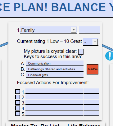 Benchmarking Process for All Areas